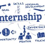 InternshipDiagram